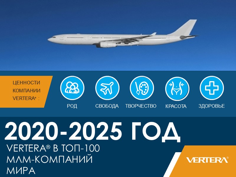 VERTERA® В ТОП-100  МЛМ-КОМПАНИЙ МИРА 2020-2025 ГОД  ЦЕННОСТИ  КОМПАНИИ  VERTERA®